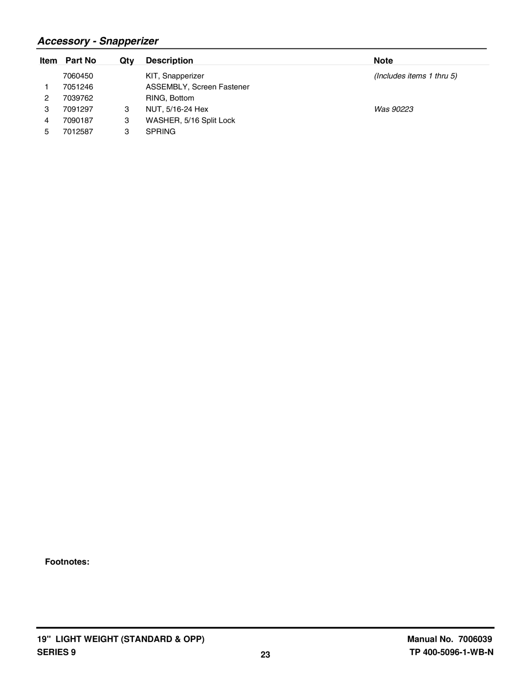 Snapper ODLW359T, LW359T2, DLW409R-2, RLW359T manual Spring 