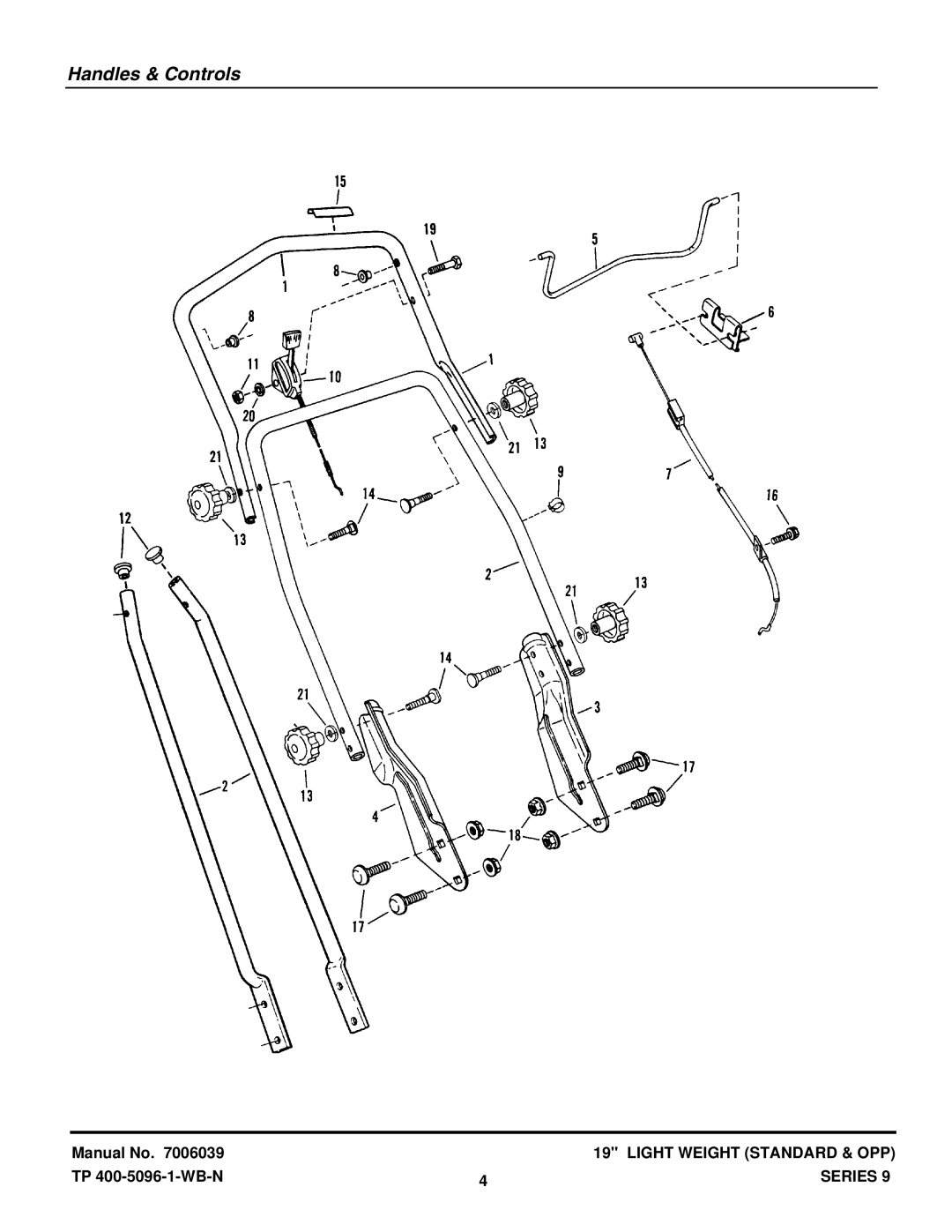 Snapper RLW359T, LW359T2, DLW409R-2, ODLW359T manual Handles & Controls 