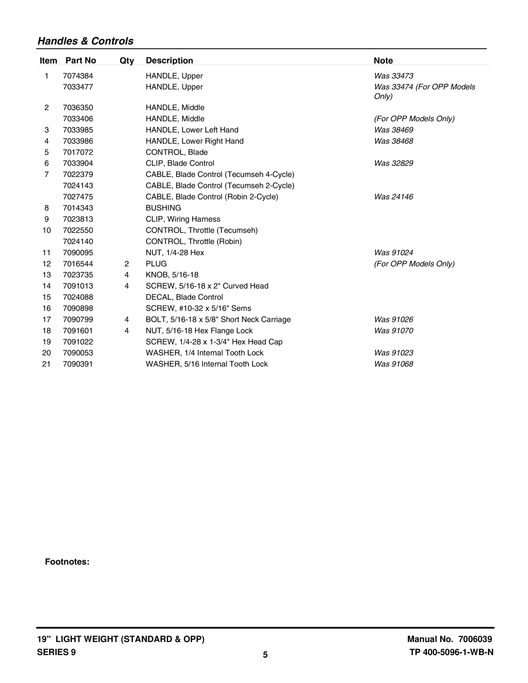 Snapper ODLW359T, LW359T2, DLW409R-2, RLW359T manual Footnotes 