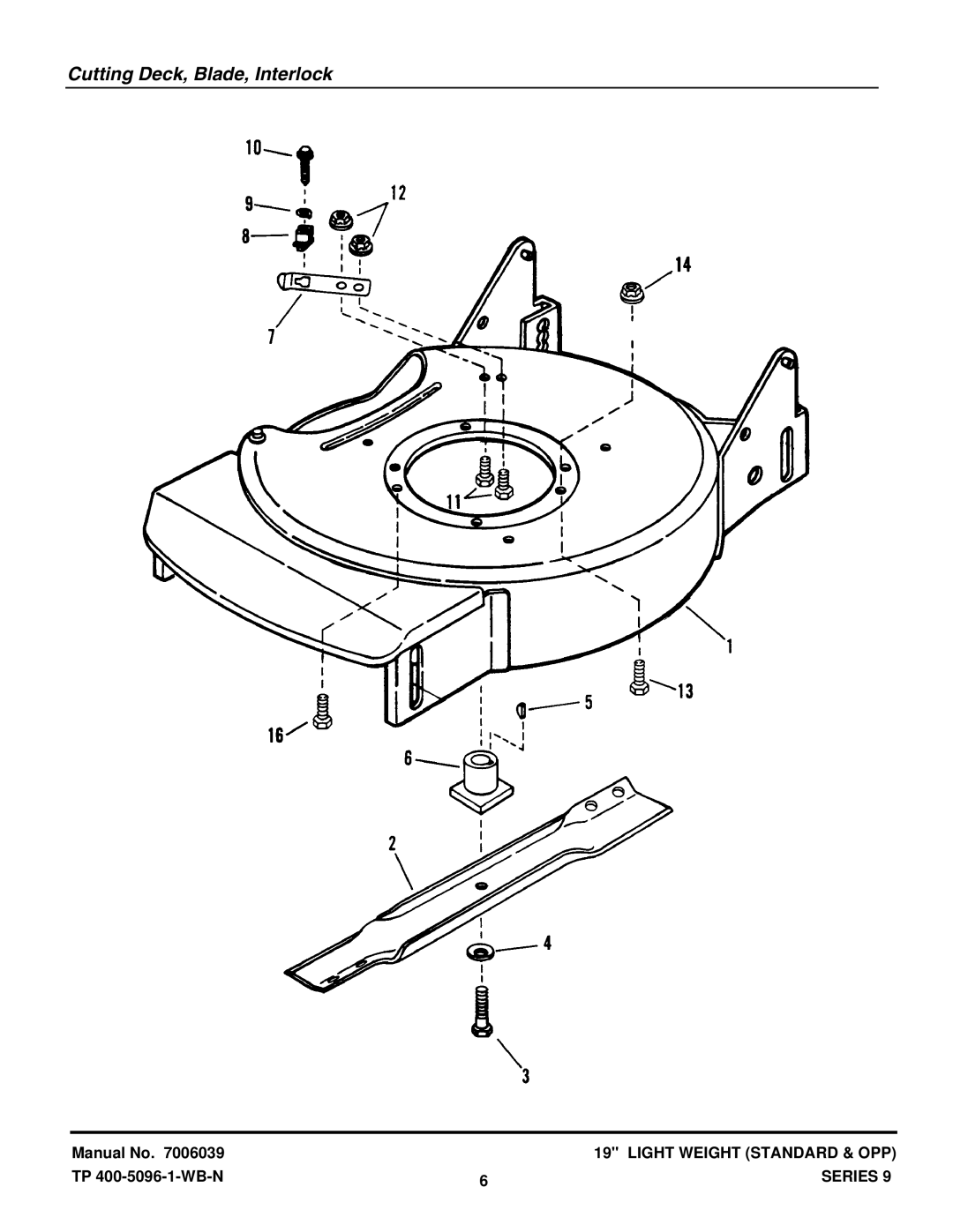 Snapper LW359T2, DLW409R-2, RLW359T, ODLW359T manual Cutting Deck, Blade, Interlock 