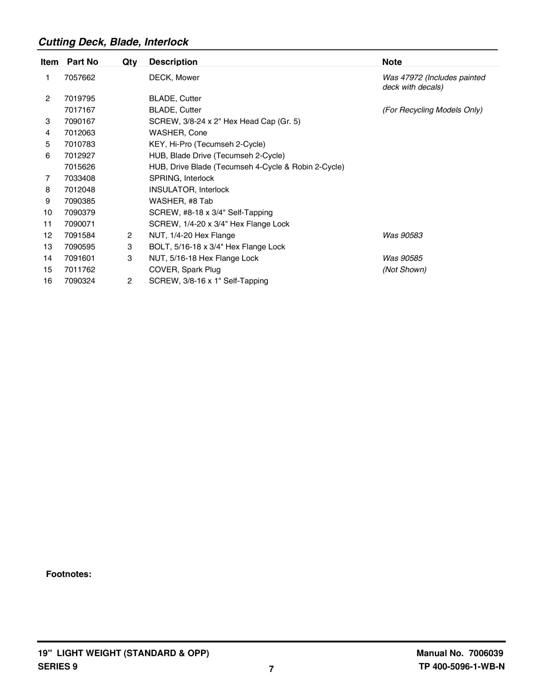 Snapper LW359T2, DLW409R-2, RLW359T, ODLW359T manual Was 47972 Includes painted 