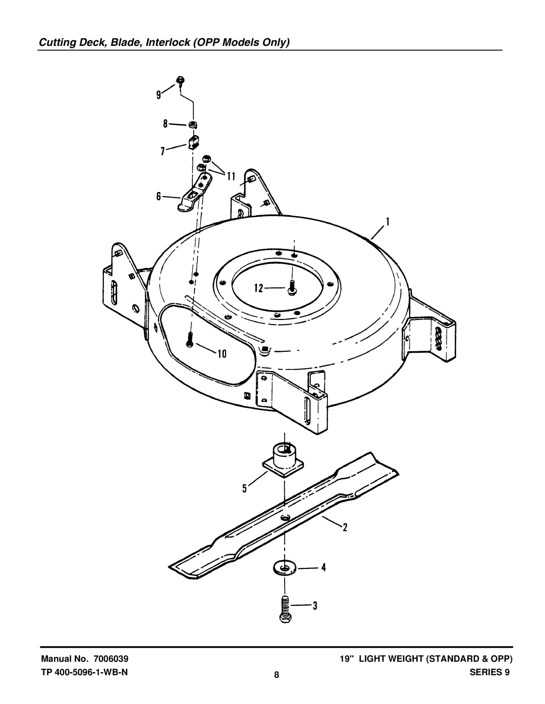 Snapper DLW409R-2, LW359T2, RLW359T, ODLW359T manual Cutting Deck, Blade, Interlock OPP Models Only 