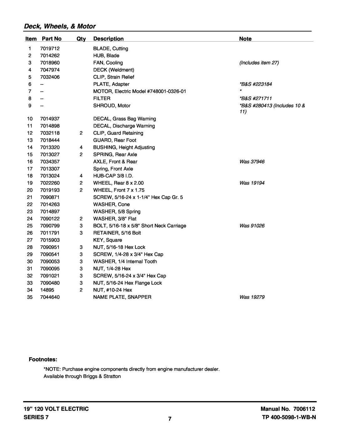 Snapper 19E07B Deck, Wheels, & Motor, Description, Footnotes, 19 120 VOLT ELECTRIC, Manual No, Series, TP 400-5098-1-WB-N 