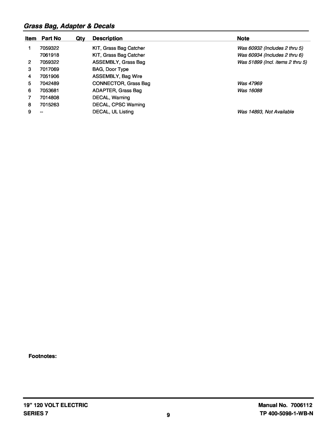 Snapper 19E07B, LWE07B Qty Description, Grass Bag, Adapter & Decals, Footnotes, 19 120 VOLT ELECTRIC, Manual No, Series 