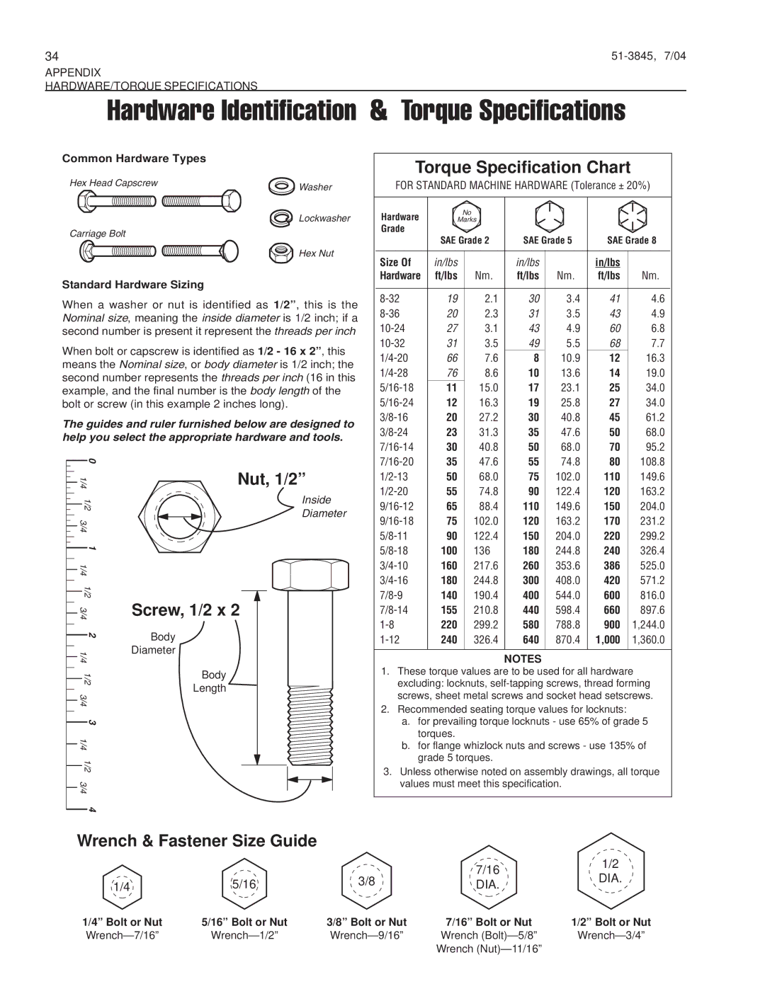 Snapper M26 Series, 151-3845 manual Hardware Identification 