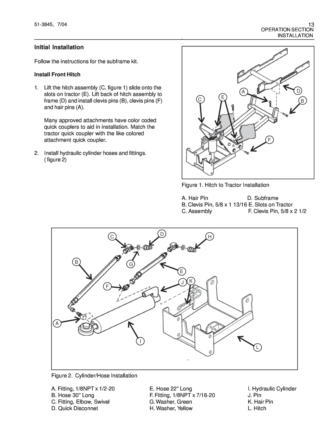 Snapper 151-3845, M26 Series manual Initial Installation, Install Front Hitch 