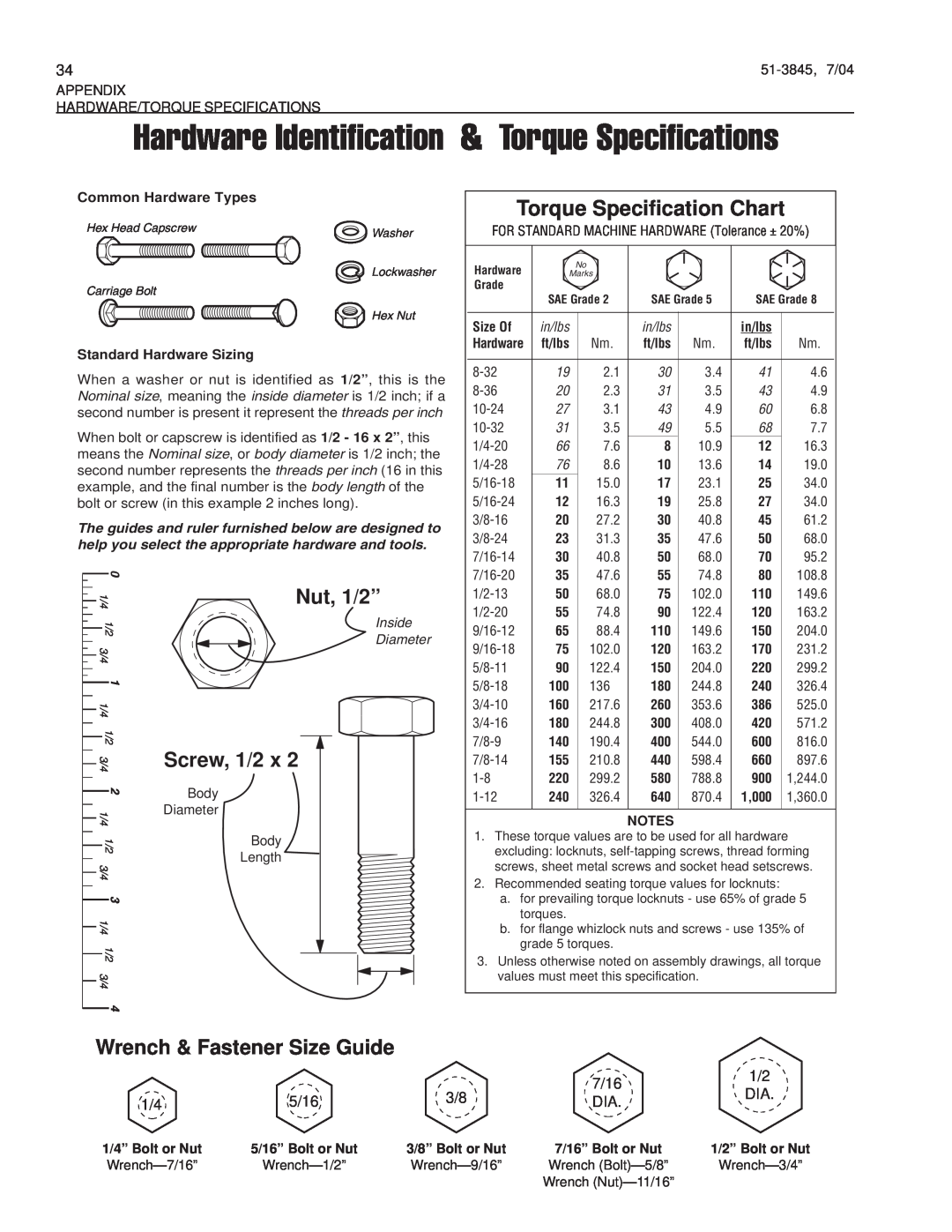 Snapper M26 Series manual Hardware Identification, Torque Specifications, Nut, 1/2”, Screw, 1/2, Torque Specification Chart 