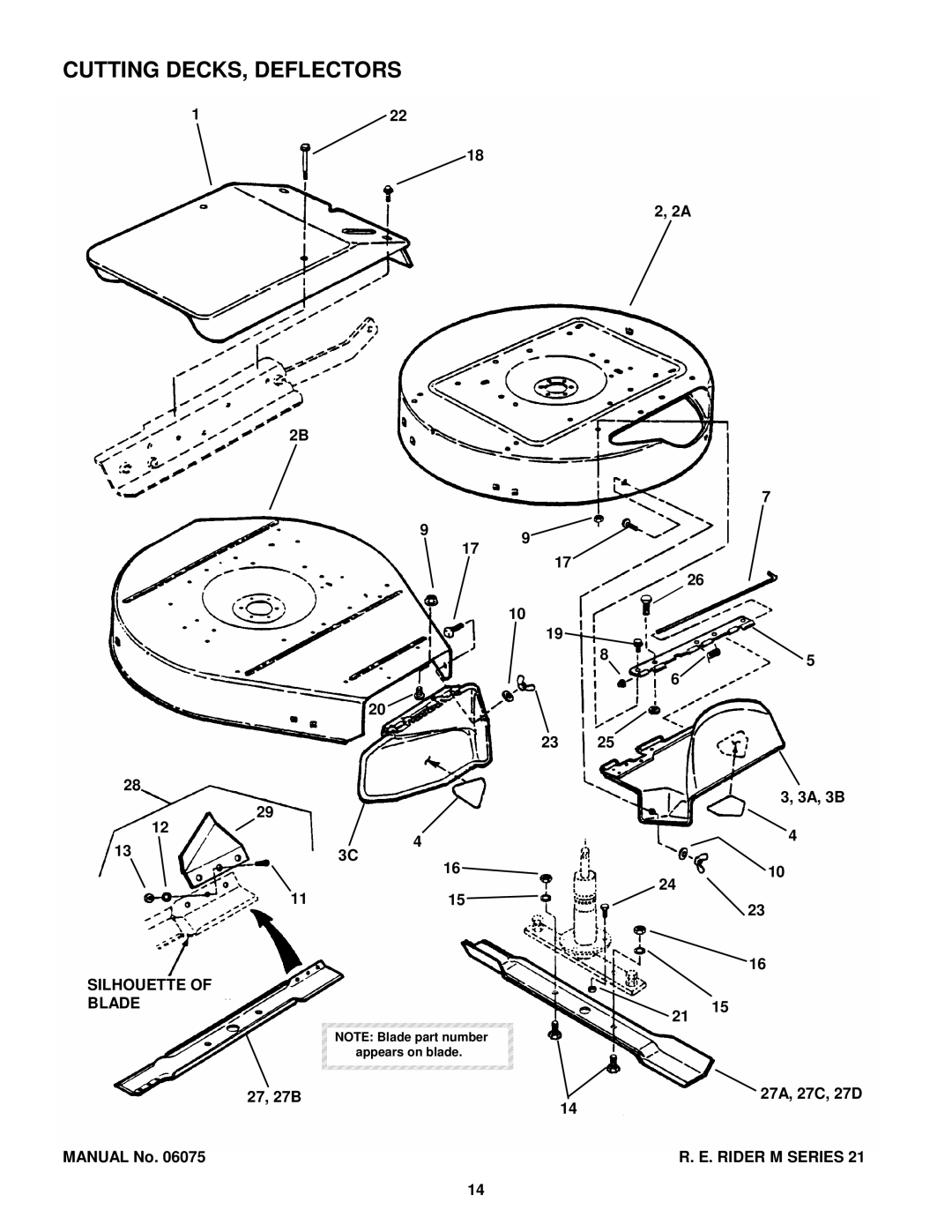 Snapper EM281021BE, M300921B, EM250821BE, WM301021BE, WM280921B manual Cutting DECKS, Deflectors 