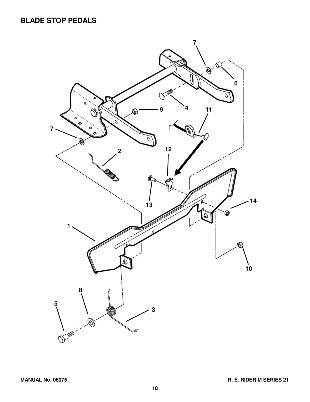 Snapper M300921B, EM281021BE, EM250821BE, WM301021BE, WM280921B manual Blade Stop Pedals 