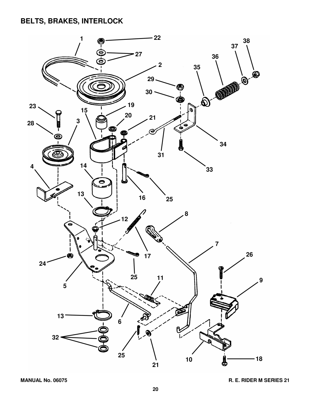 Snapper M300921B, EM281021BE, EM250821BE, WM301021BE, WM280921B manual BELTS, BRAKES, Interlock 