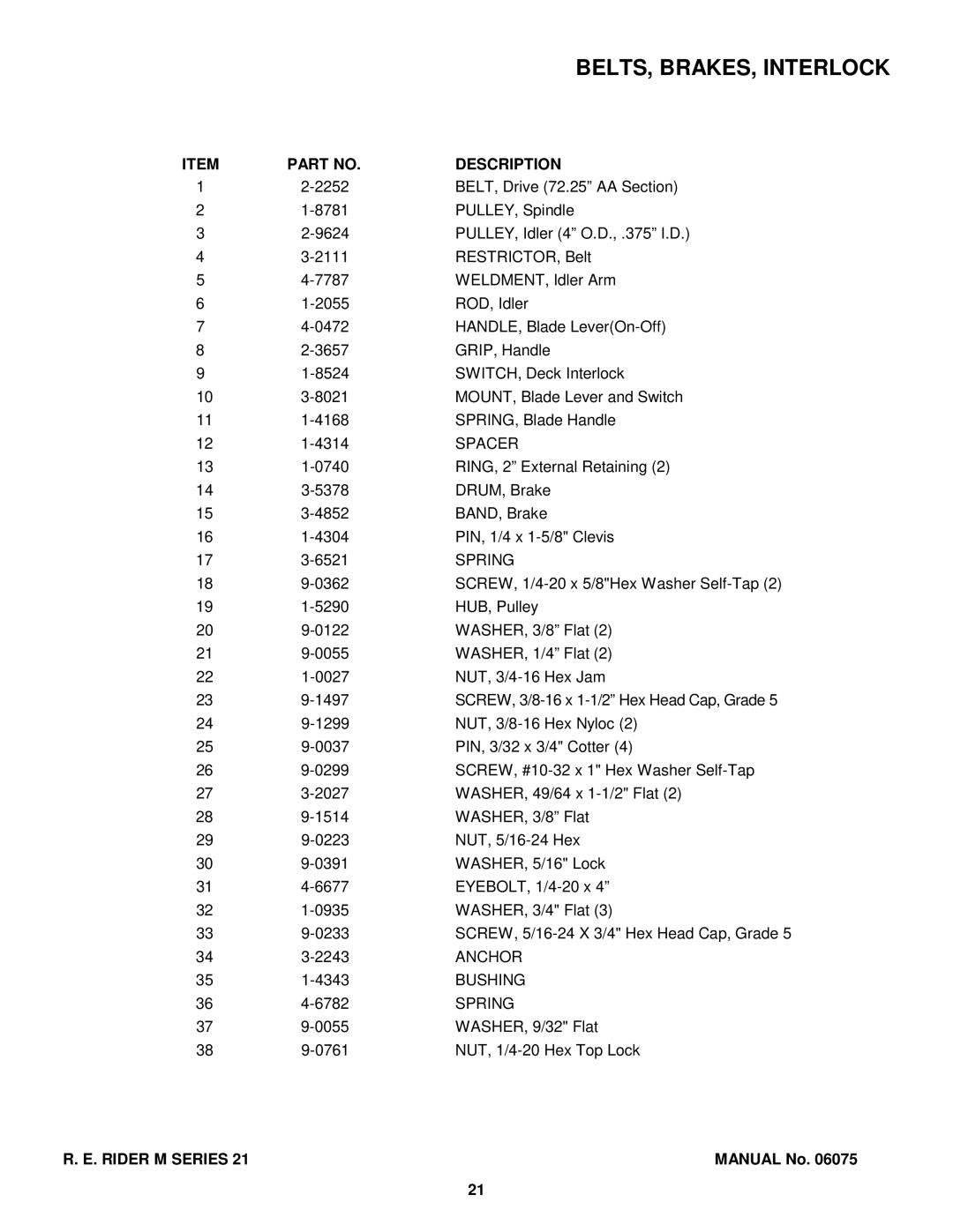 Snapper M300921B, EM281021BE, EM250821BE, WM301021BE, WM280921B manual Spring, Anchor, Bushing 