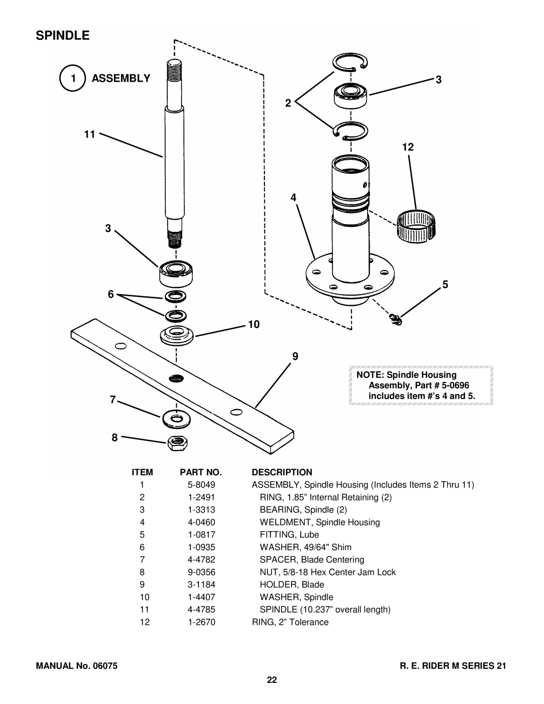 Snapper M300921B, EM281021BE, EM250821BE, WM301021BE, WM280921B manual Spindle 