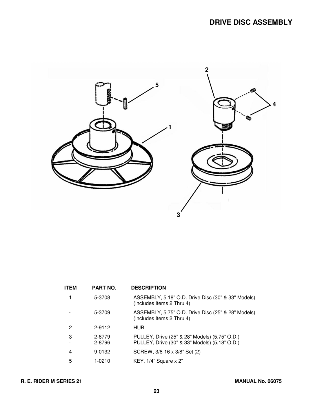 Snapper EM281021BE, M300921B, EM250821BE, WM301021BE, WM280921B manual Drive Disc Assembly, Hub 