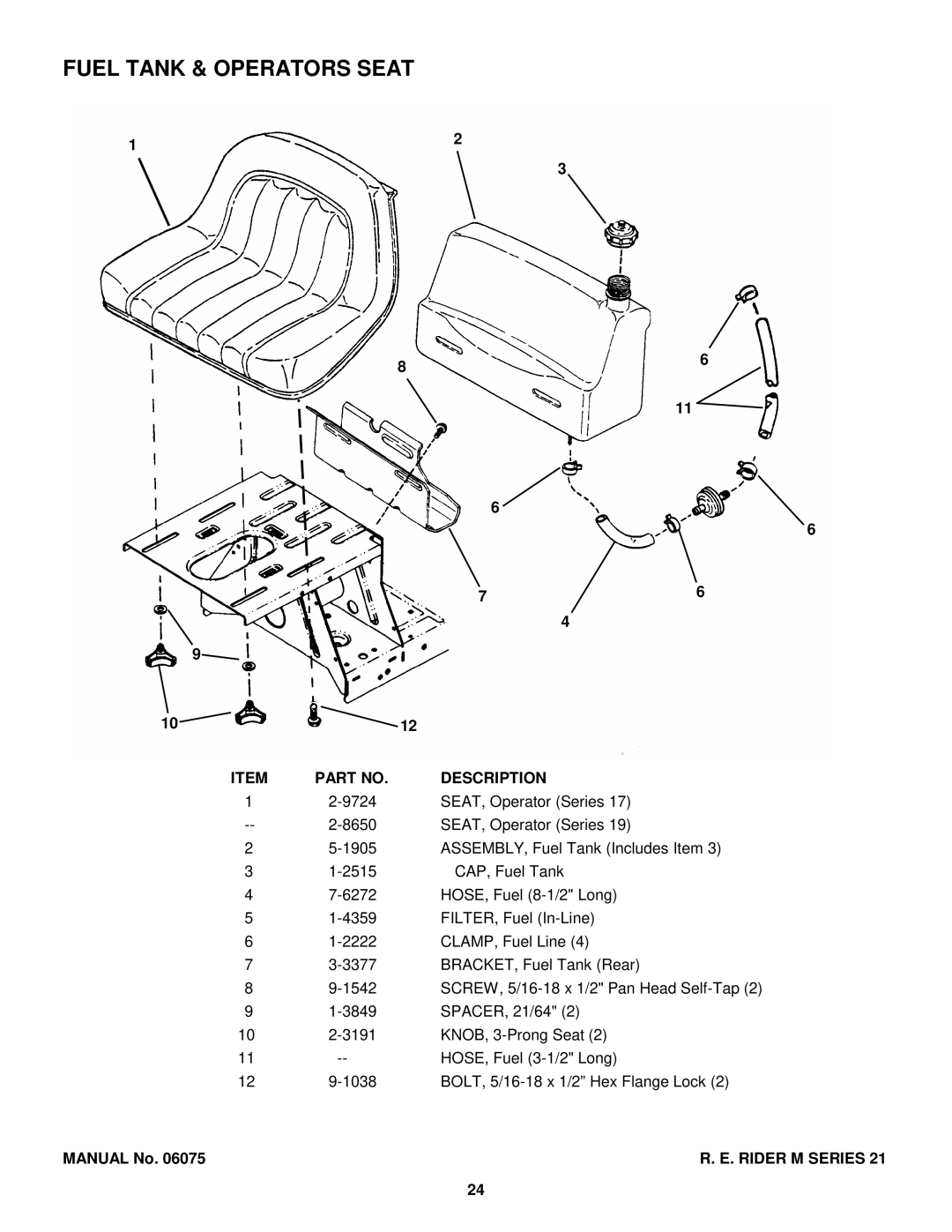 Snapper EM250821BE, M300921B, EM281021BE, WM301021BE, WM280921B manual Fuel Tank & Operators Seat 