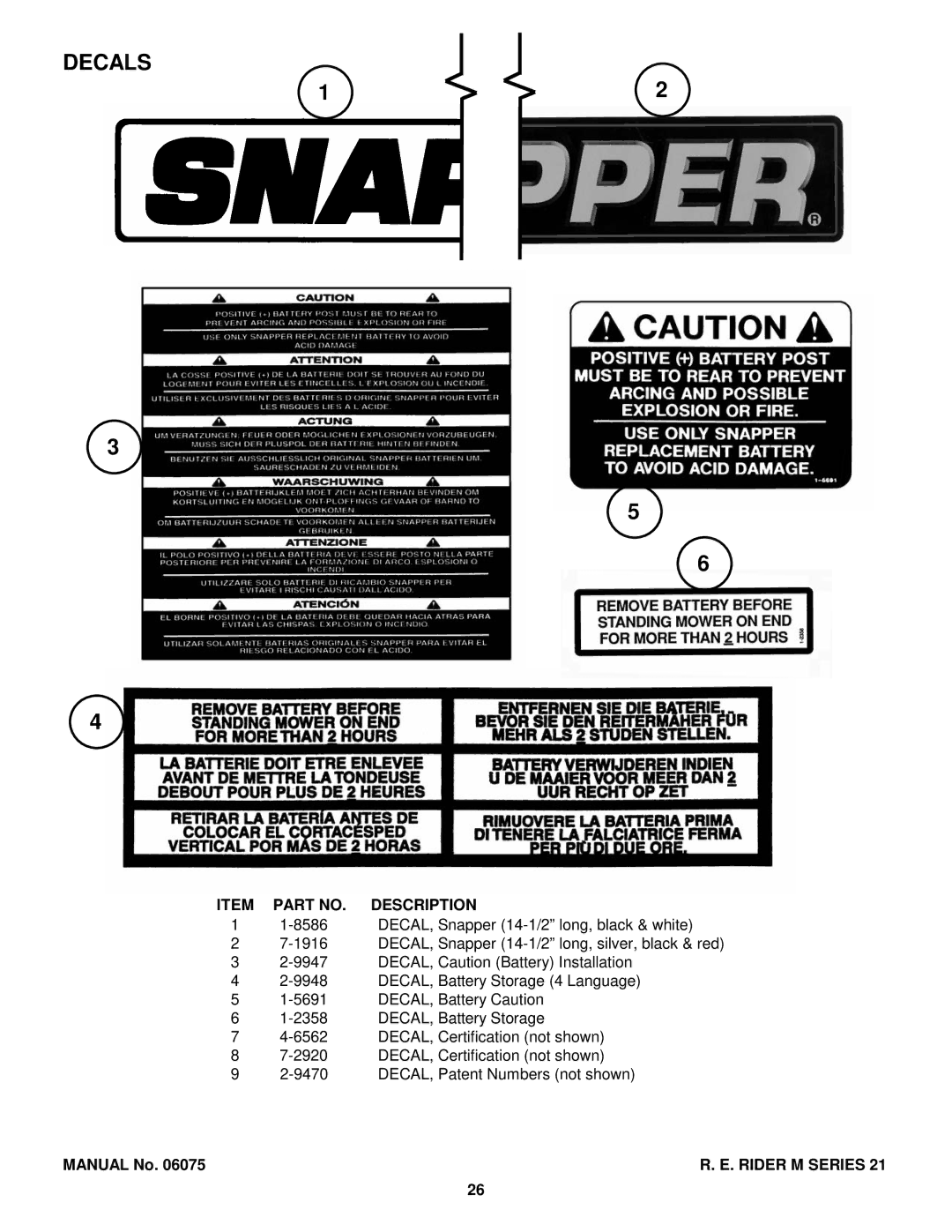 Snapper WM280921B, M300921B, EM281021BE, EM250821BE, WM301021BE manual Decals, Item Part NO. Description 