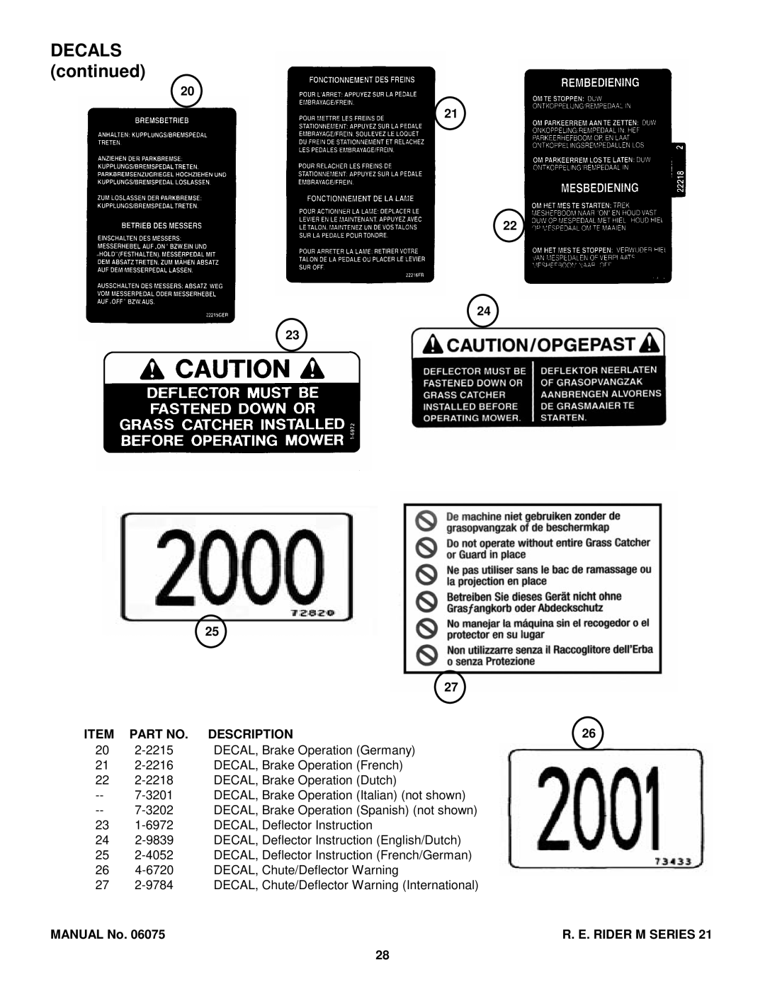 Snapper M300921B, EM281021BE, EM250821BE, WM301021BE, WM280921B manual Decals 