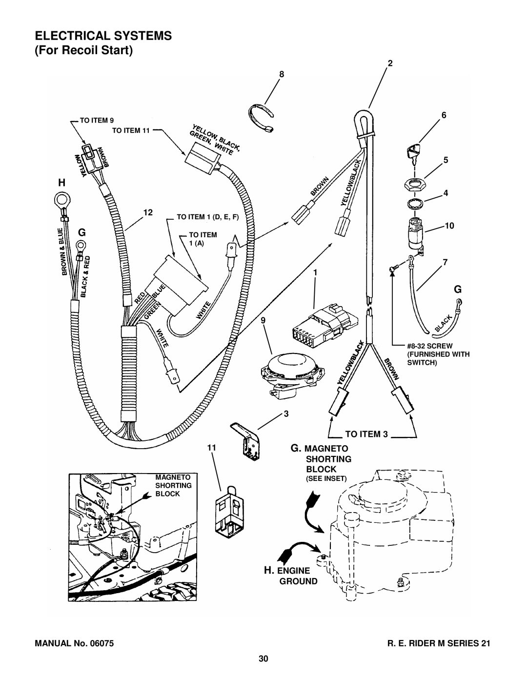 Snapper M300921B, EM281021BE, EM250821BE, WM301021BE, WM280921B manual Electrical Systems For Recoil Start 