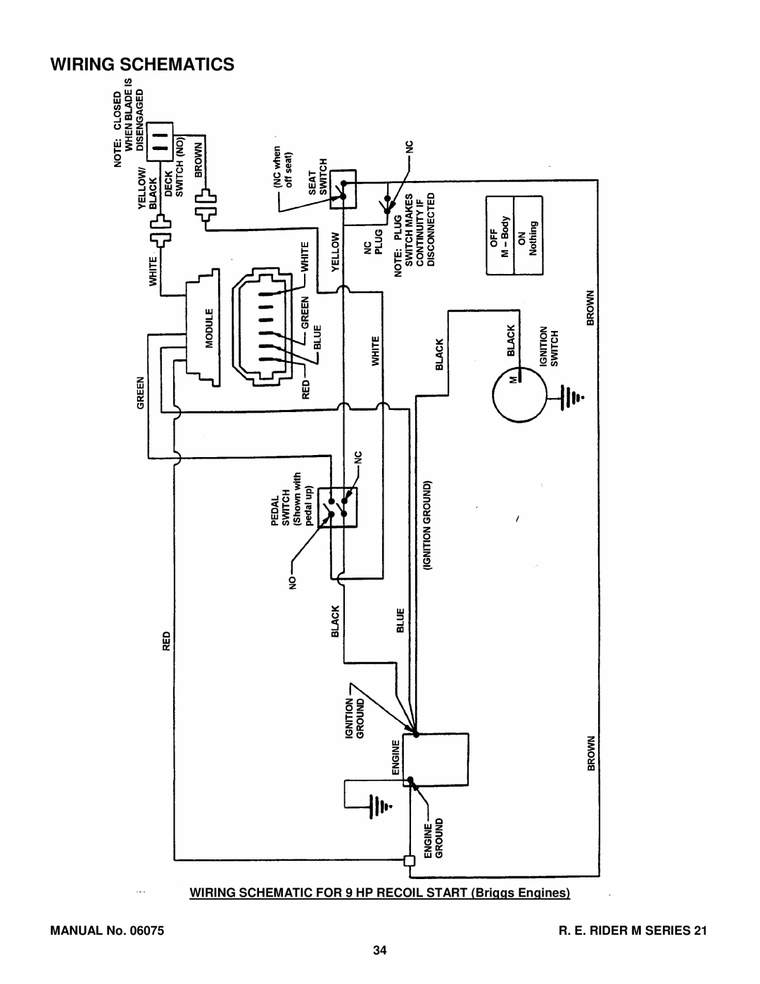 Snapper WM301021BE, M300921B, EM281021BE, EM250821BE, WM280921B manual Wiring Schematics 