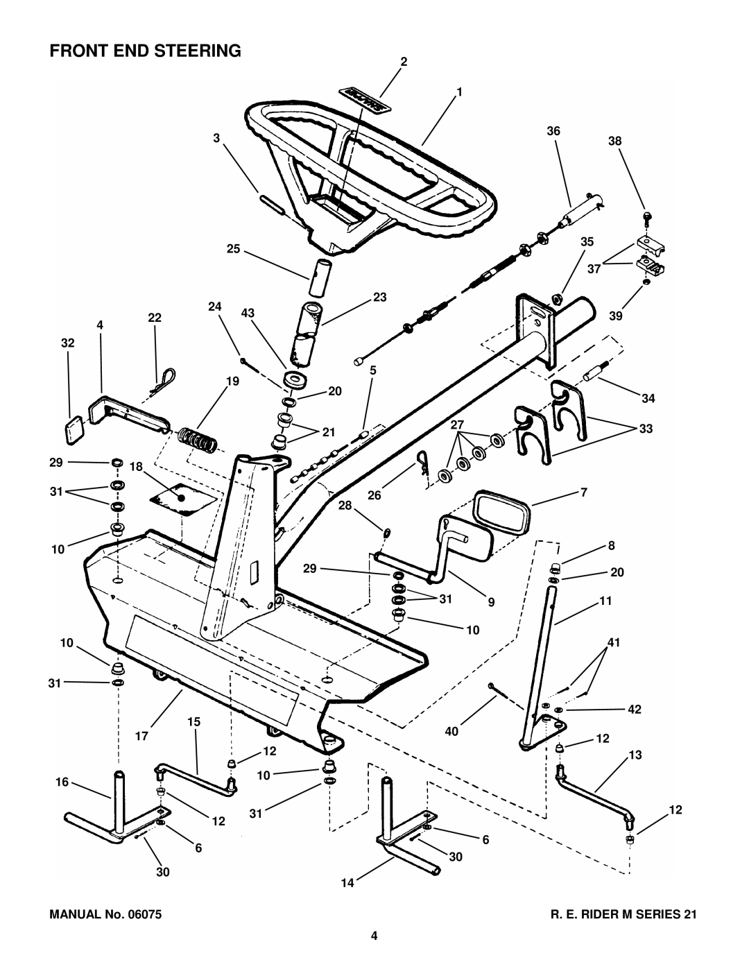 Snapper M300921B, EM281021BE, EM250821BE, WM301021BE, WM280921B manual Front END Steering 