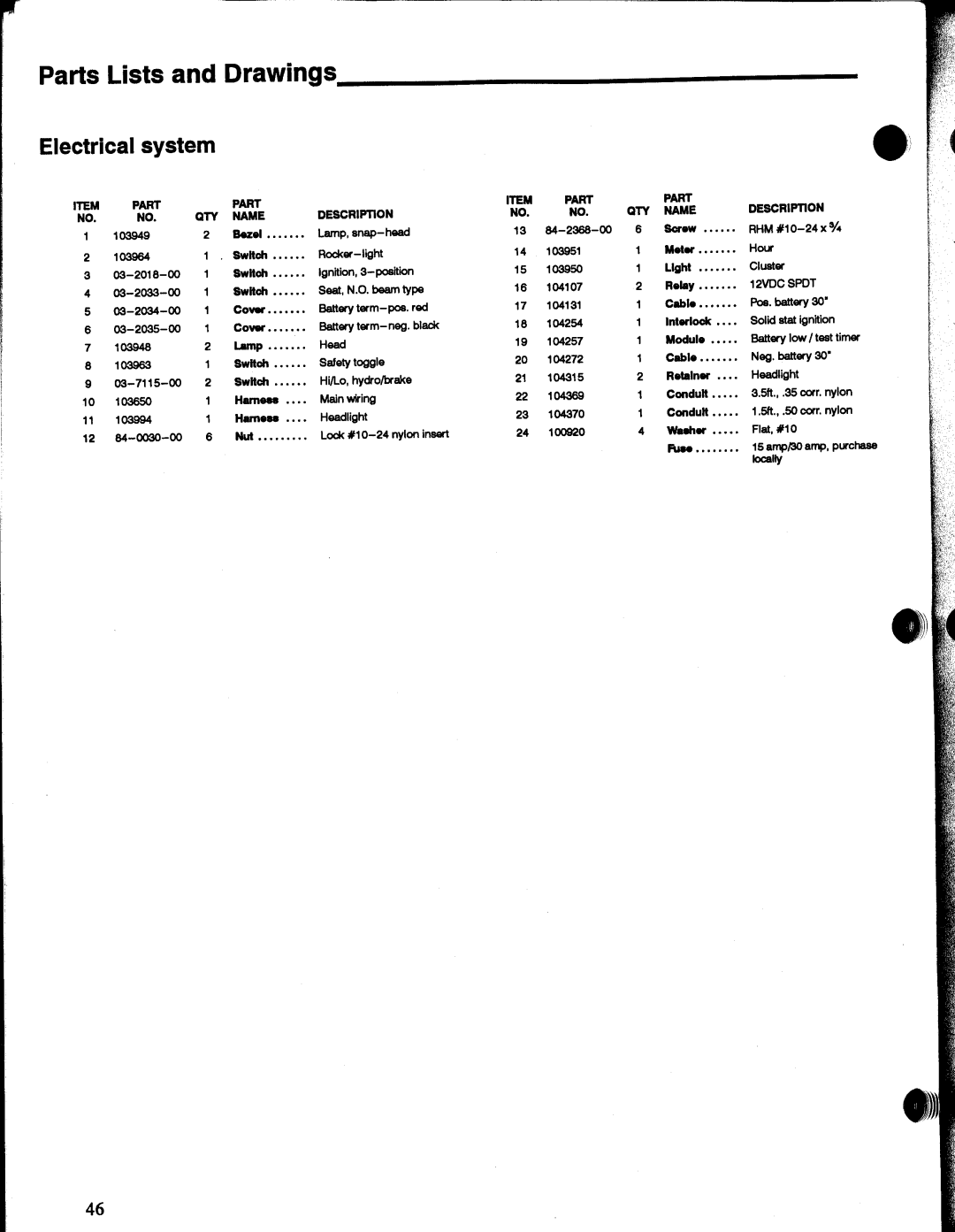 Snapper MGT2000H manual 