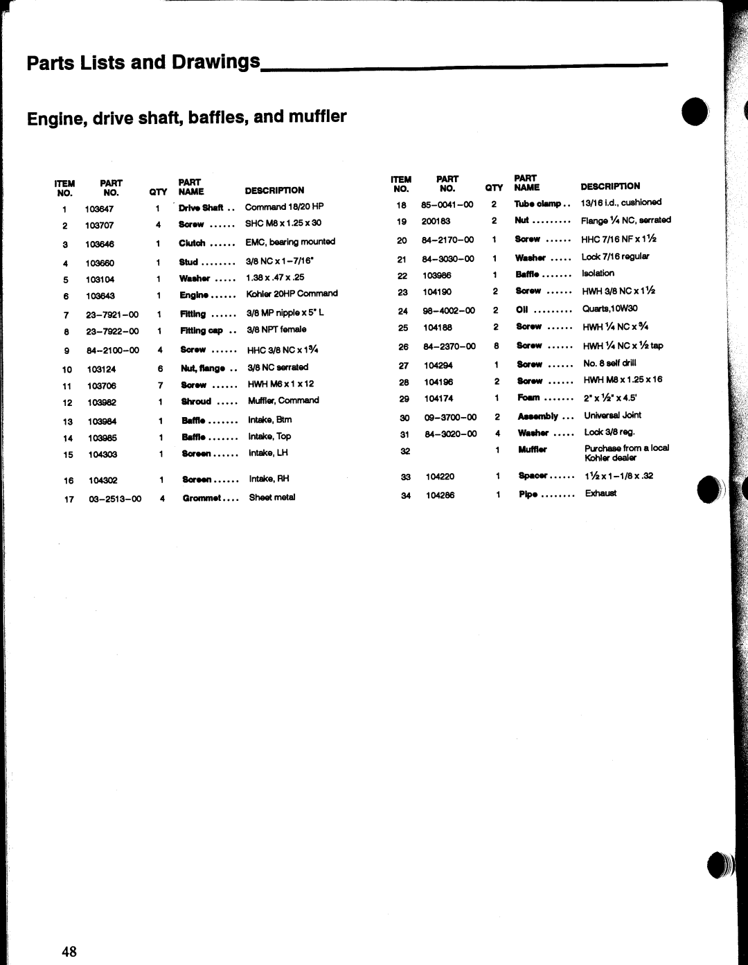 Snapper MGT2000H manual 