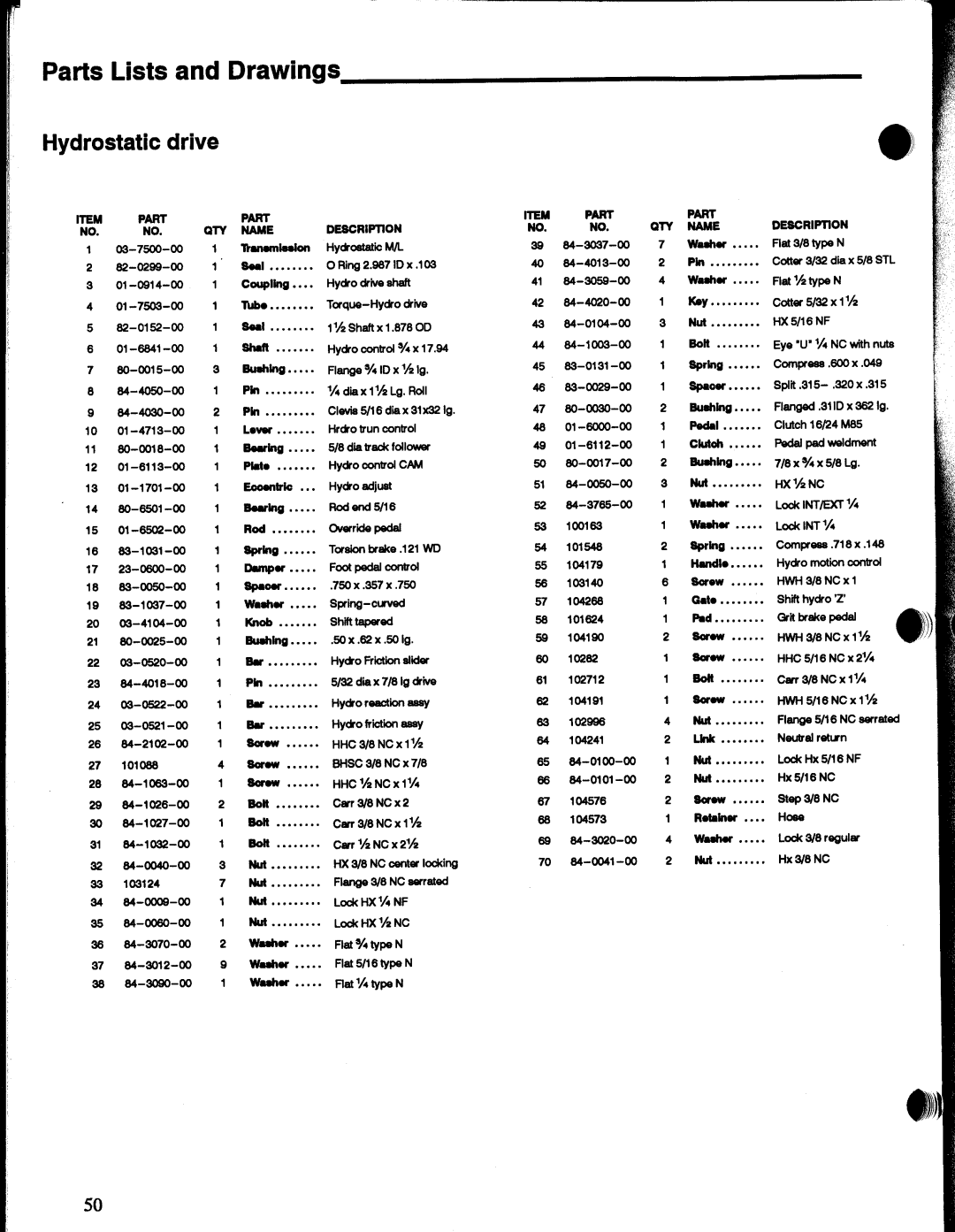 Snapper MGT2000H manual 