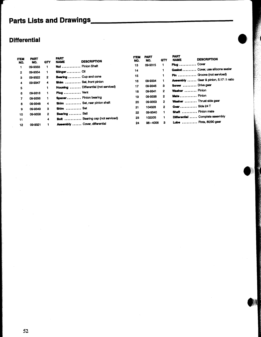 Snapper MGT2000H manual 