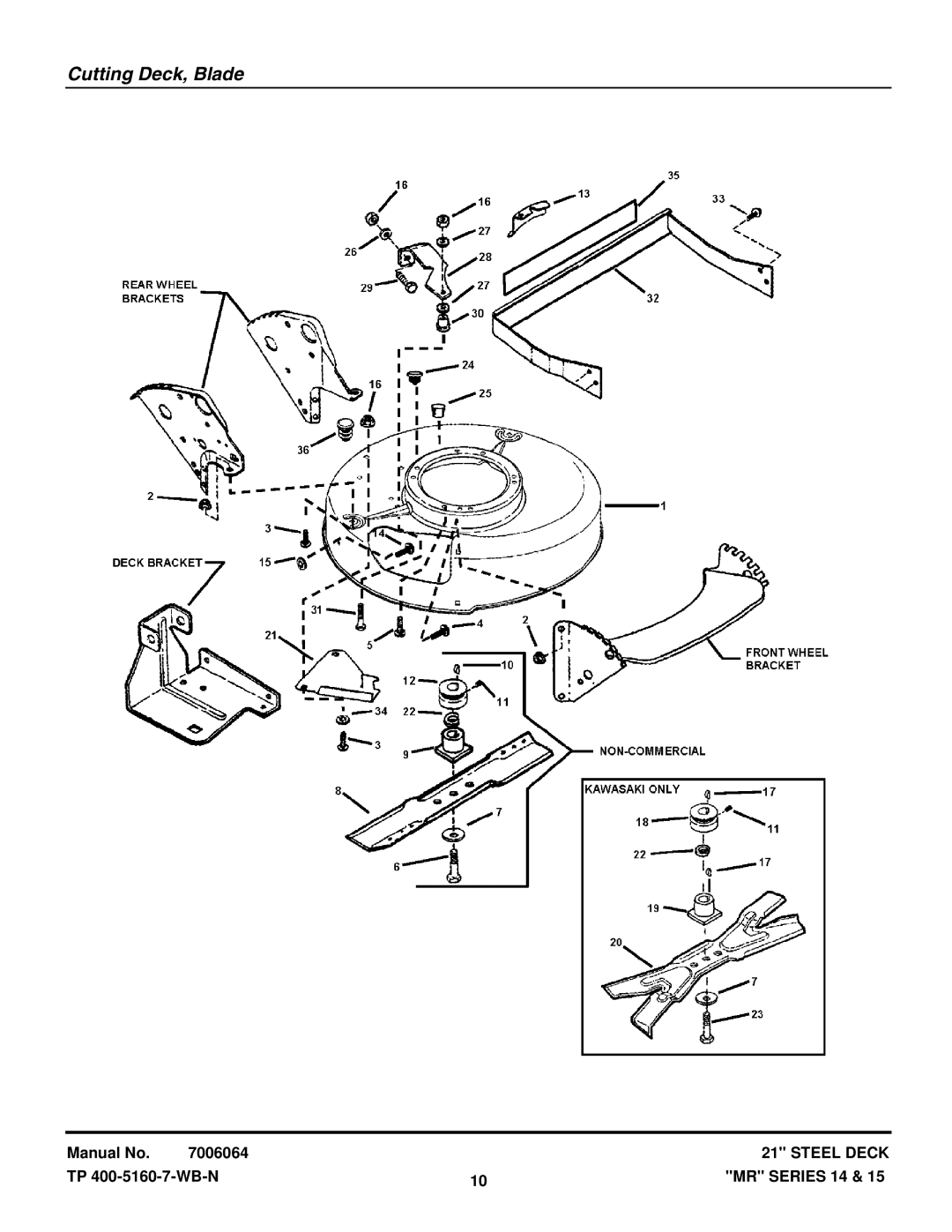 Snapper MR215014B, MR215015T, MR216015BV, MCRS215014KWV, EMRP216014B, MRP216015BV manual Cutting Deck, Blade 