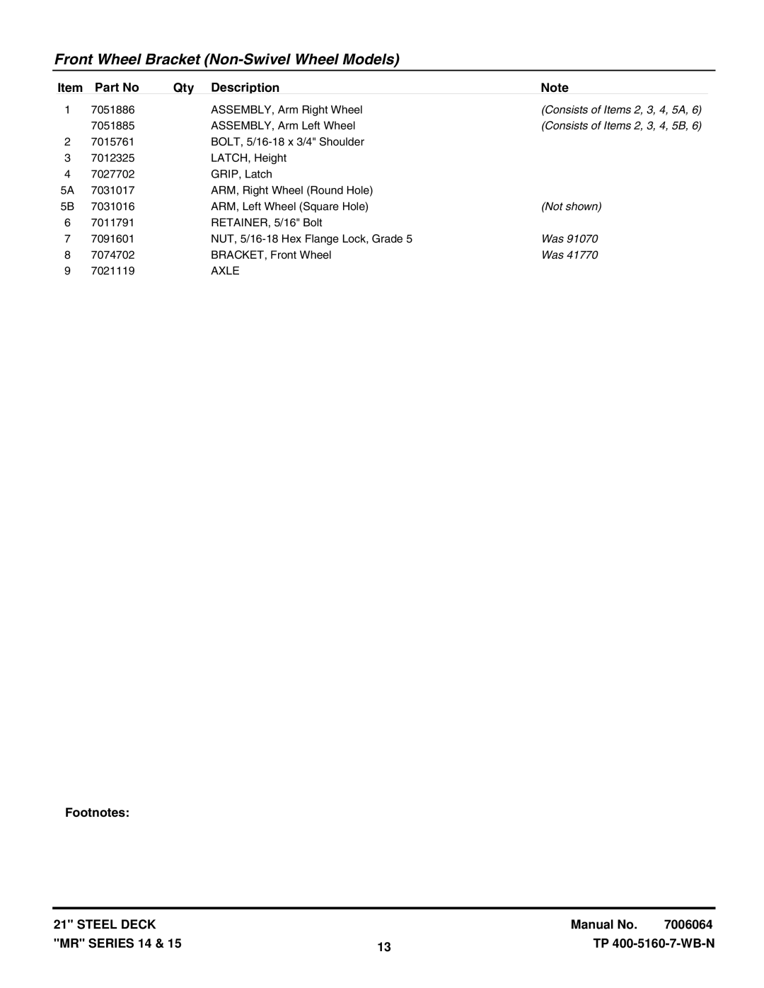 Snapper EMRP216014B, MR215015T, MR216015B, MR215014B Consists of Items 2, 3, 4, 5A, Consists of Items 2, 3, 4, 5B, Not shown 