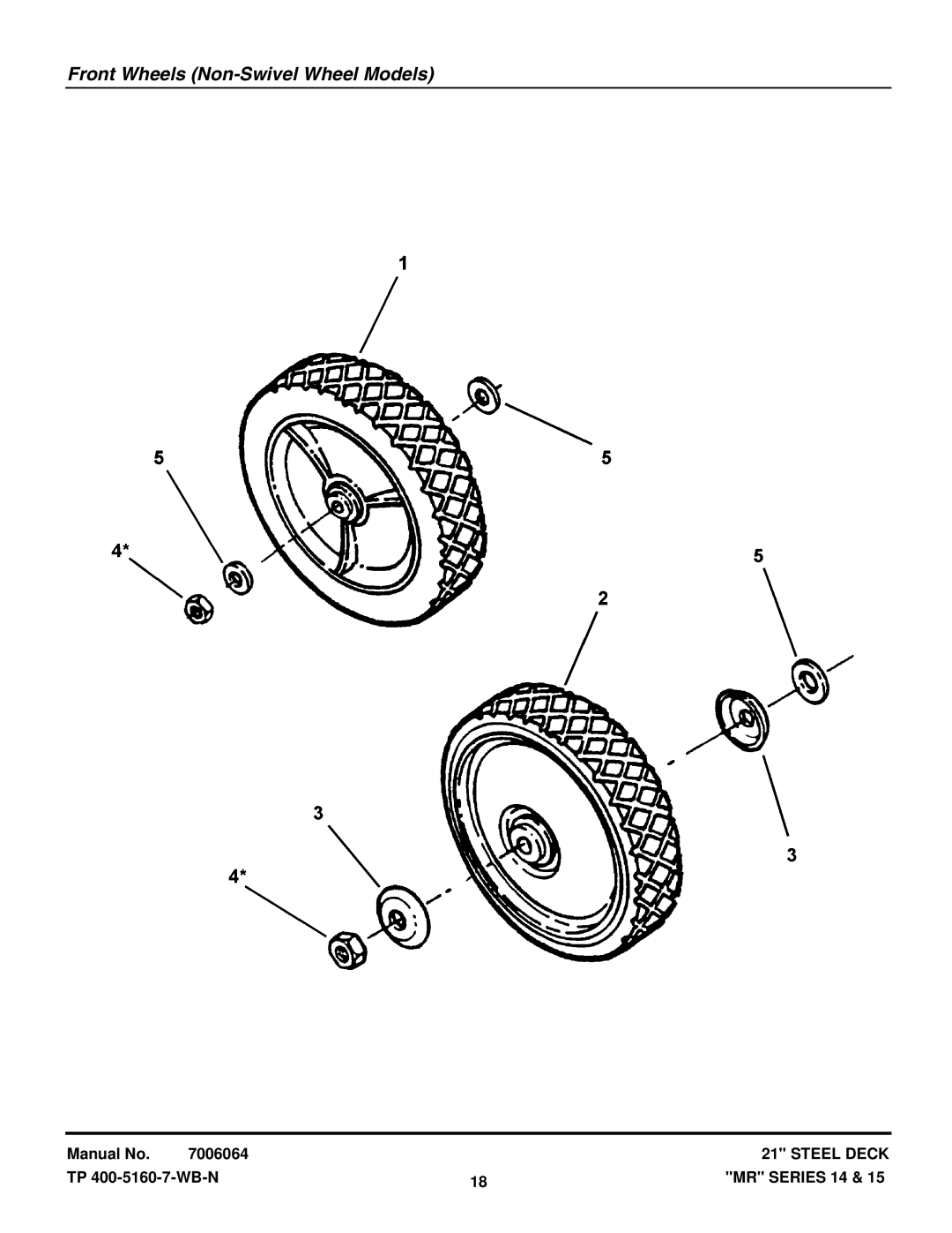 Snapper MR215014B, MR215015T, MR216015BV, MCRS215014KWV, EMRP216014B, MRP216015BV manual Front Wheels Non-Swivel Wheel Models 