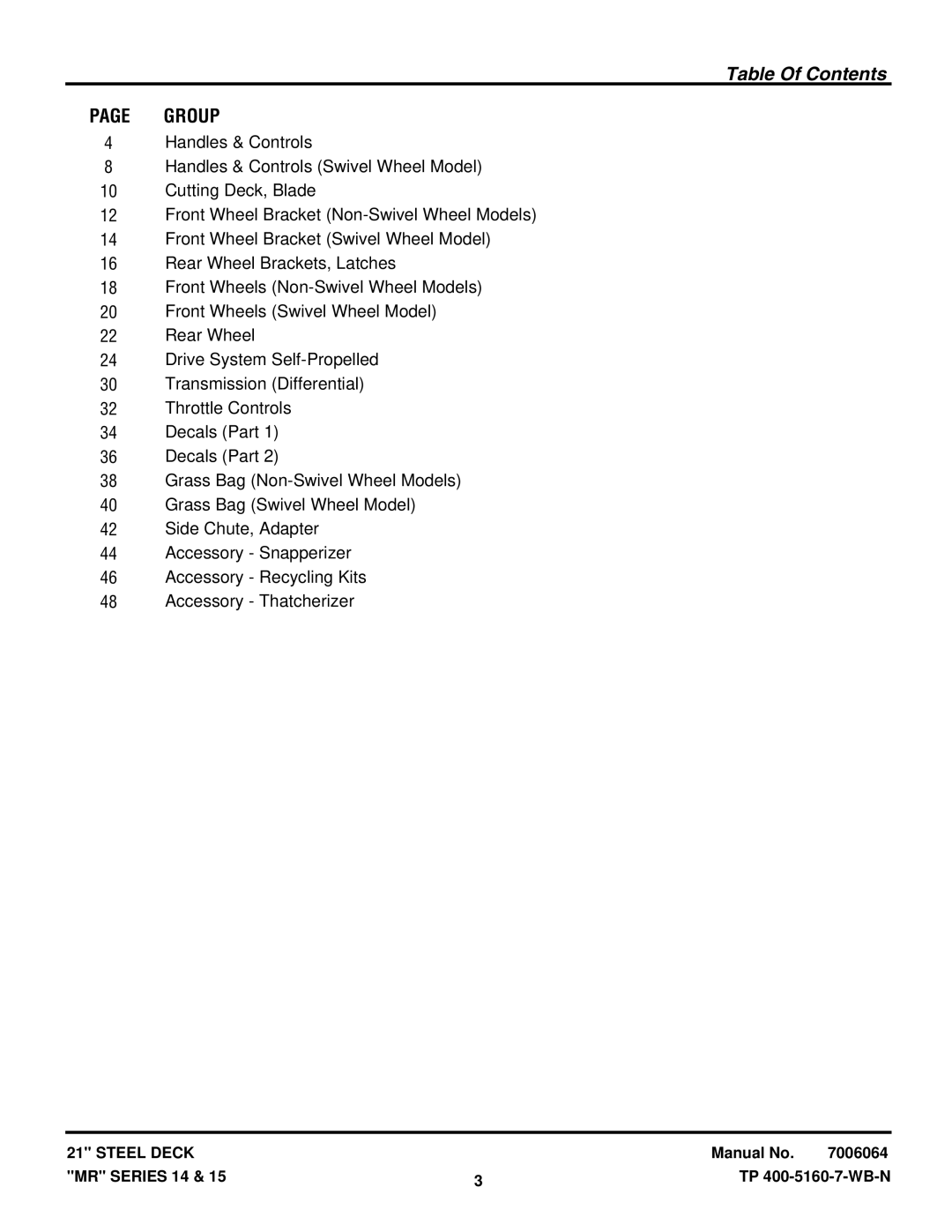 Snapper MR216015BV, MR215015T, MR215014B, MCRS215014KWV, EMRP216014B, MRP216015BV manual Table Of Contents 