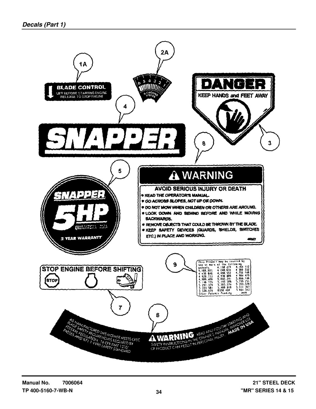 Snapper MR215014B, MR215015T, MR216015BV, MCRS215014KWV, EMRP216014B, MRP216015BV manual Decals Part 