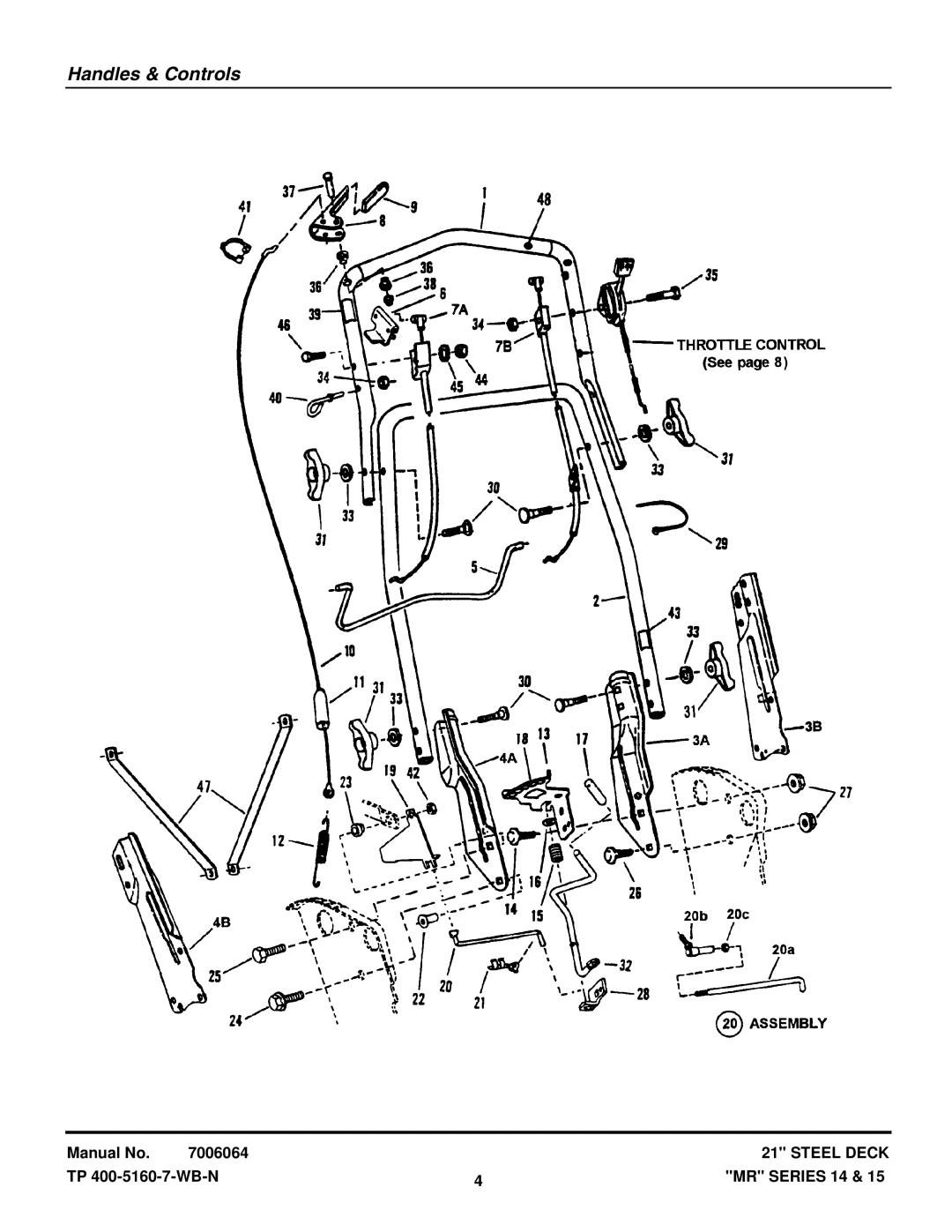 Snapper MCRS215014KWV, MR215015T, MR215014B, MR216015BV, EMRP216014B, MRP216015BV manual Handles & Controls 