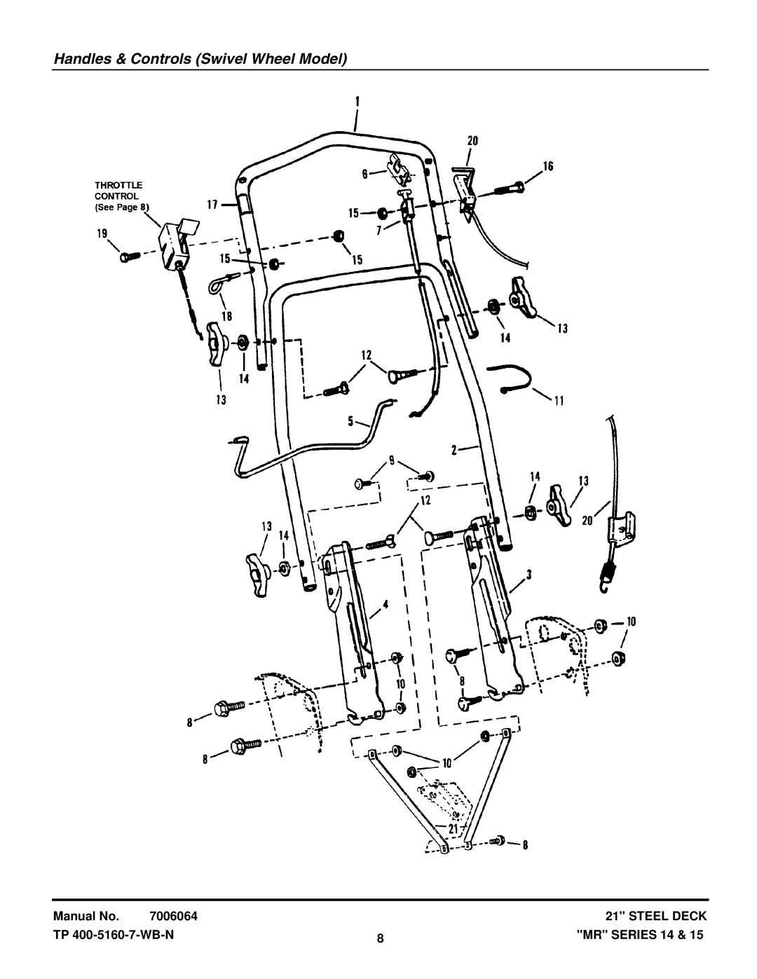 Snapper MR215015T, MR215014B, MR216015BV, MCRS215014KWV, EMRP216014B, MRP216015BV Handles & Controls Swivel Wheel Model 