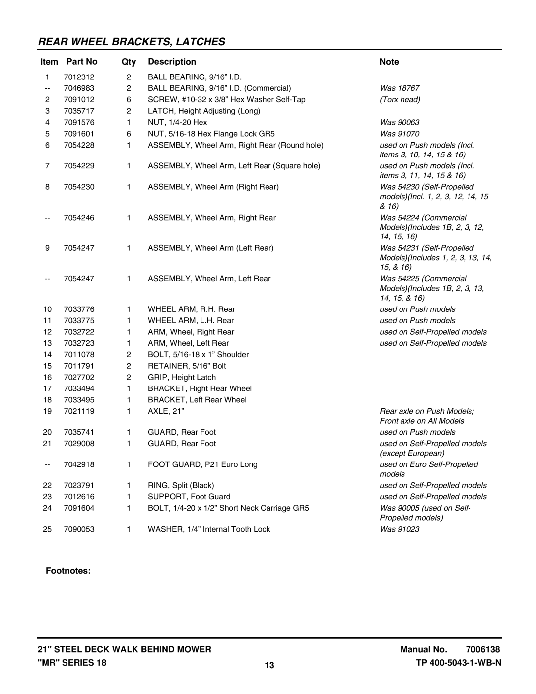 Snapper MR216518B, MRP216518B manual Item Part No Qty Description, Was 90005 used on Self- Propelled models 