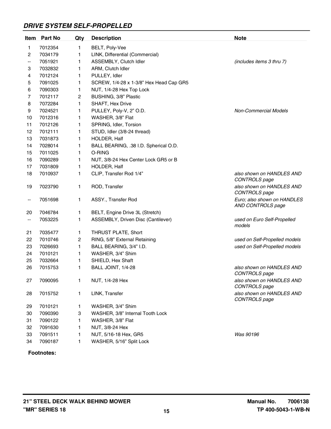 Snapper MR216518B, MRP216518B manual Includes items 3 thru, Non-Commercial Models, Also shown on Handles, Controls 