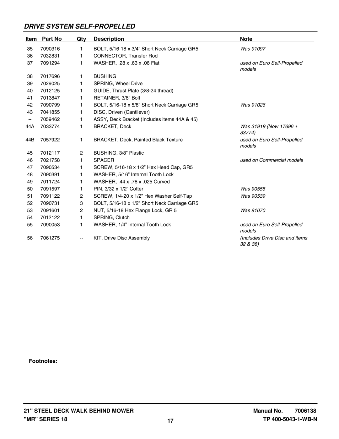 Snapper MR216518B, MRP216518B manual Was 31919 Now 17696 +, 33774, Used on Commercial models, Includes Drive Disc and items 