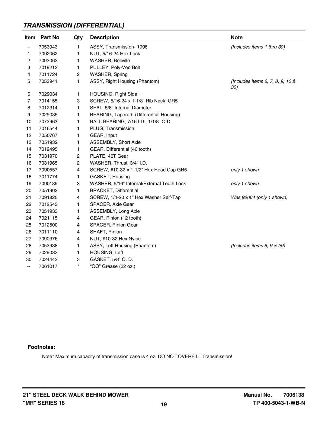 Snapper MR216518B, MRP216518B manual Includes items 1 thru, Includes items 6, 7, 8, 9, Only 1 shown, Was 92064 only 1 shown 