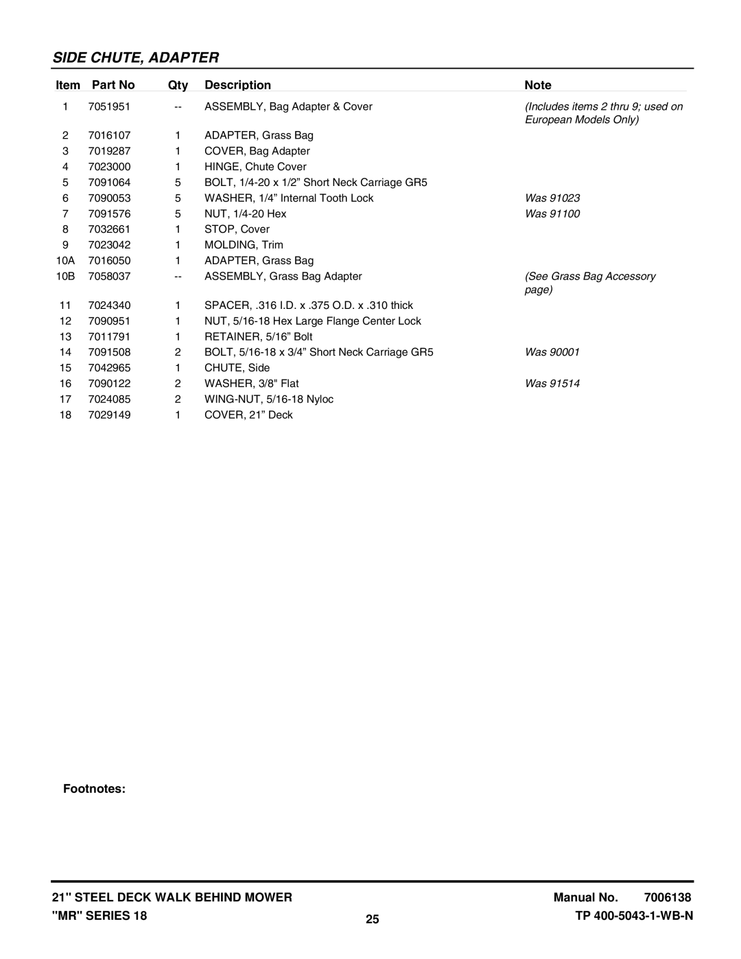 Snapper MR216518B, MRP216518B manual Includes items 2 thru 9 used on, European Models Only, See Grass Bag Accessory 