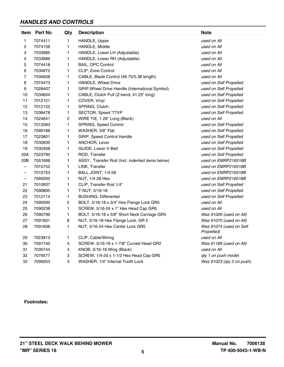 Snapper MR216518B Used on All, Used on Self Propelled, Used on EMRP216518B, Was 91026 used on All, Was 91070 used on All 