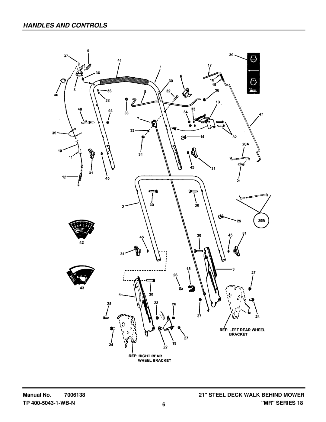 Snapper MRP216518B, MR216518B manual Handles and Controls 