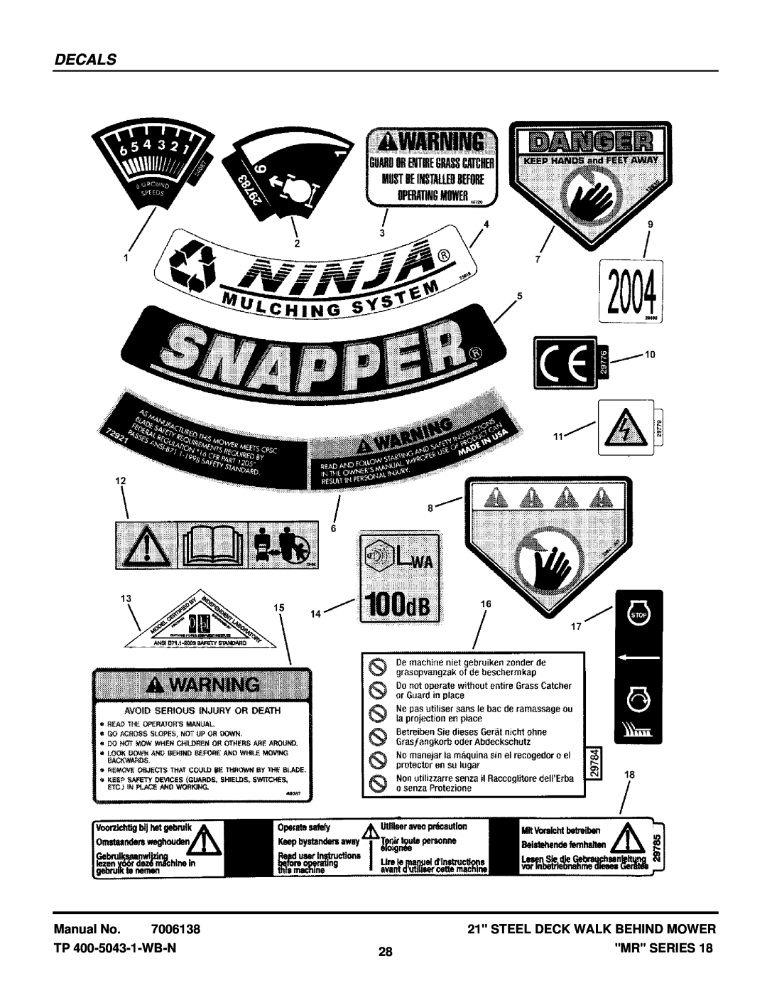 Snapper MRP216518B, MR216518B manual Decals, Manual No, 7006138, Steel Deck Walk Behind Mower, TP 400-5043-1-WB-N, Mr Series 