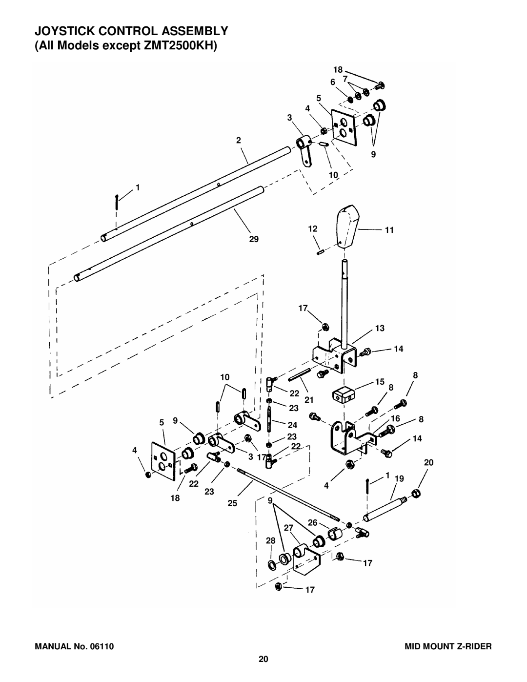 Snapper ZM6100M, MZM2200KH, MZM2300KH, MZM2301KH, ZM6102M, ZM6101M manual Joystick Control Assembly All Models except ZMT2500KH 