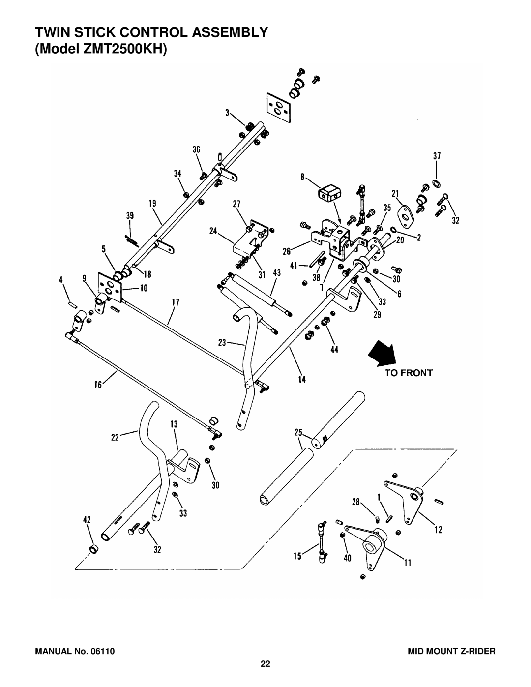 Snapper ZM5201M, MZM2200KH, MZM2300KH, MZM2301KH, ZM6102M, ZM6101M, ZM6100M, ZM5202M Twin Stick Control Assembly Model ZMT2500KH 