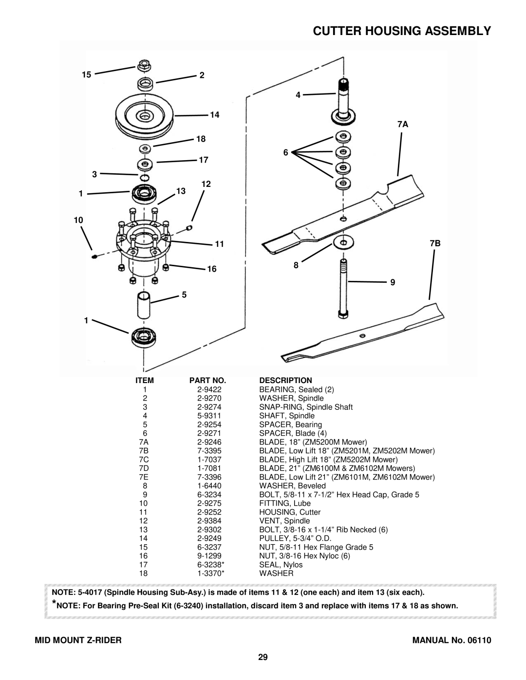 Snapper MZM2300KH, MZM2200KH, MZM2301KH, ZM6102M, ZMT2500KH, ZM6101M, ZM6100M, ZM5202M, ZM5201M manual Cutter Housing Assembly, 168 