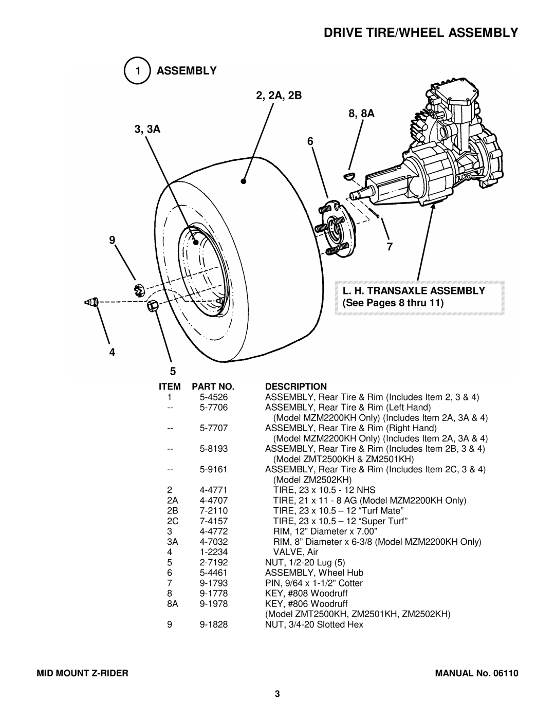 Snapper ZM6102M, MZM2200KH, MZM2300KH, MZM2301KH, ZMT2500KH, ZM6101M, ZM6100M, ZM5202M, ZM5201M, ZM5200M Drive TIRE/WHEEL Assembly 