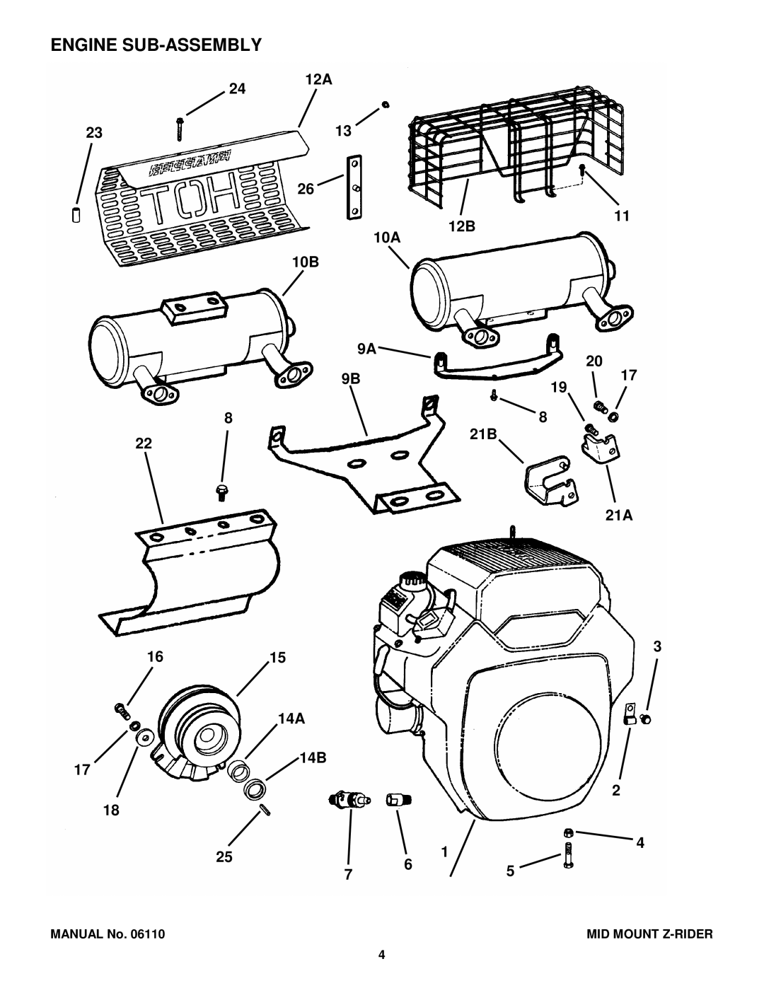 Snapper ZMT2500KH, MZM2200KH, MZM2300KH, MZM2301KH, ZM6102M, ZM6101M, ZM6100M, ZM5202M, ZM5201M, ZM2501KH manual Engine SUB-ASSEMBLY 