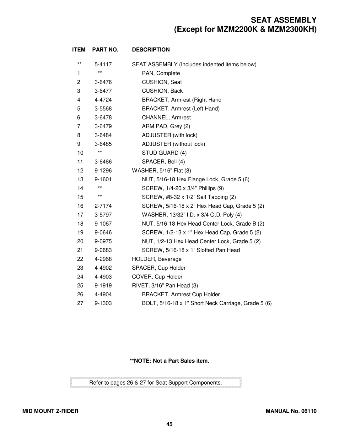 Snapper ZM6102M, MZM2200KH, MZM2300KH, MZM2301KH, ZMT2500KH, ZM6101M, ZM6100M, ZM5202M, ZM5201M, ZM5200M Seat Assembly, Stud Guard 