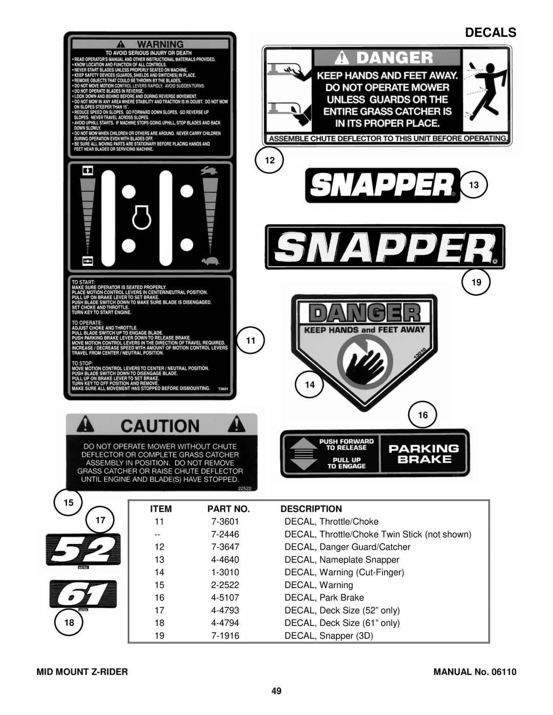 Snapper ZM5202M, MZM2200KH, MZM2300KH, MZM2301KH, ZM6102M, ZMT2500KH, ZM6101M, ZM6100M, ZM5201M, ZM2501KH, ZM2500KH, ZM2502KH Decals 