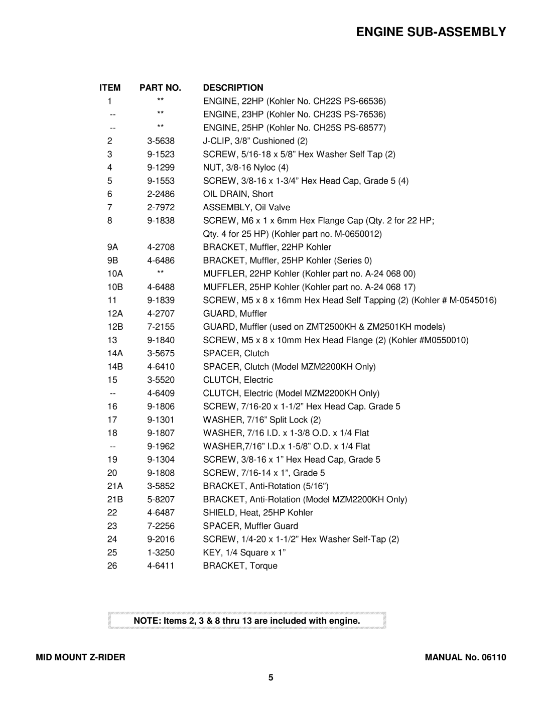 Snapper ZM6101M, MZM2200KH, MZM2300KH, MZM2301KH, ZM6102M, ZMT2500KH, ZM6100M, ZM5202M ENGINE, 22HP Kohler No. CH22S PS-66536 